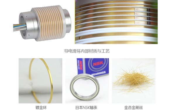設計導電滑環的必須知道的參數