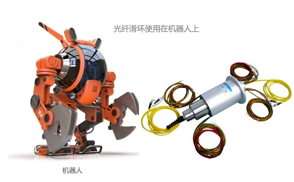 2019年光纖滑環的發展怎樣